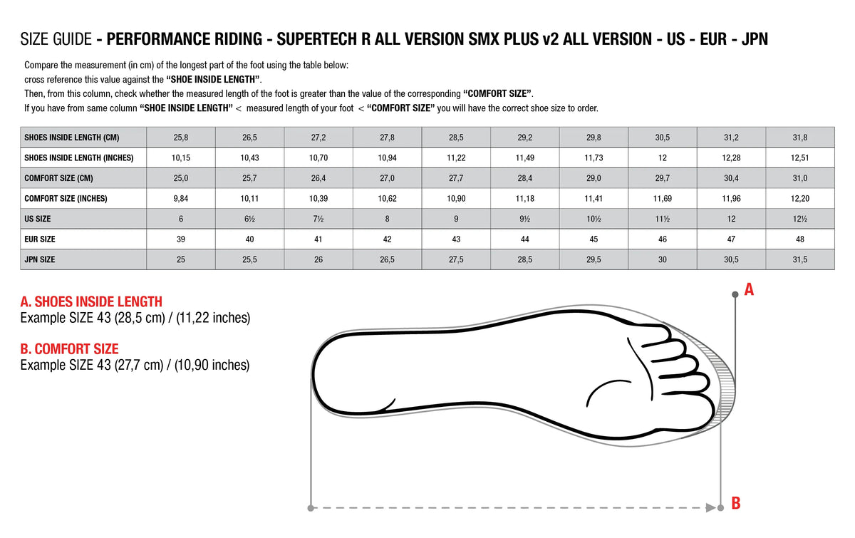 Alpinestars SMX-Plus V2 Black/White/Red Flou