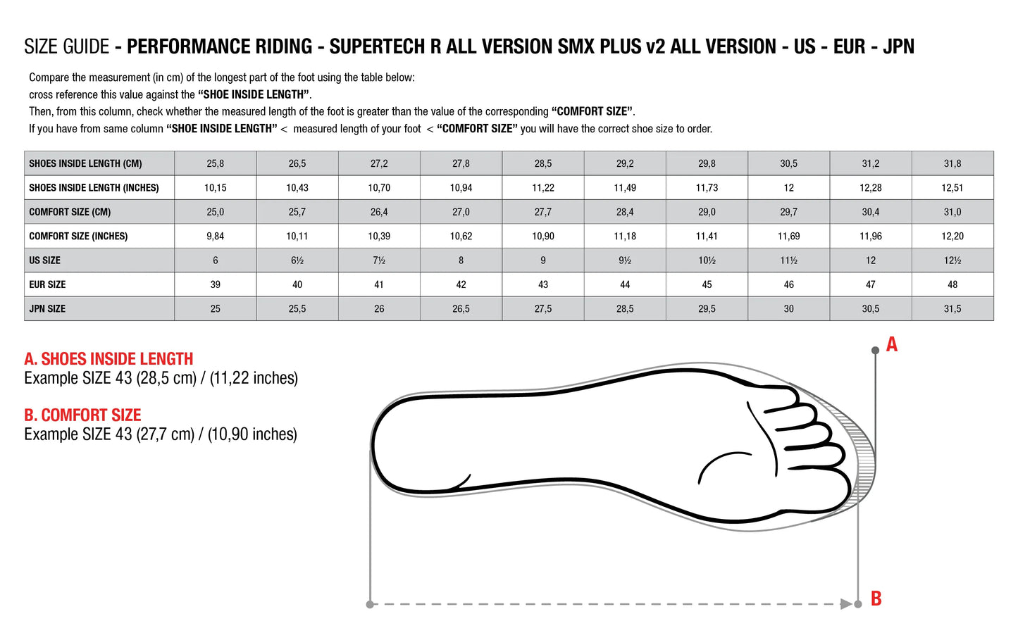 Alpinestars Supertech R Boots Bright Red/Red Fluo