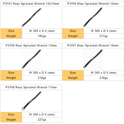 Unit Rear Sprocket Wrenches