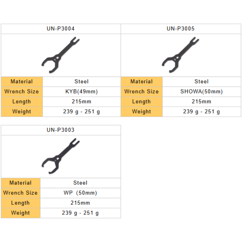 Unit Fork Top Cap Wrenches