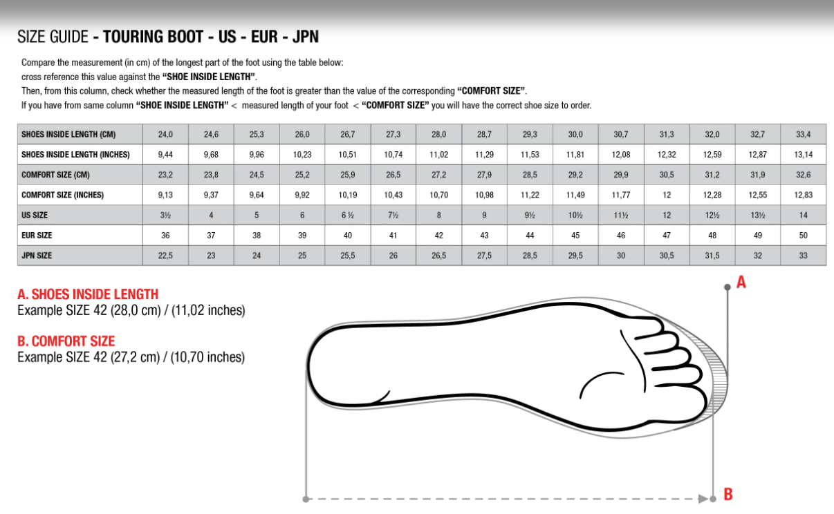 Alpinestars Ridge V2 Waterproof Boots Black