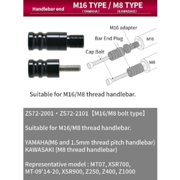 Zeta-Street Sonic Handgaurd PC Kit M16/M8 Bar end type