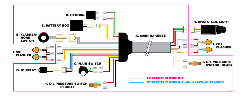 DRC LED EZ Electric Wire Kit WITH FENDER TAIL LIGHT & 4 INDICATORS/FLASHERS