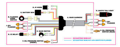 DRC LED EZ Electric Wire Kit WITH FENDER TAIL LIGHT & 4 INDICATORS/FLASHERS