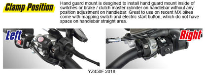 Zeta Impact X3 Handguard White